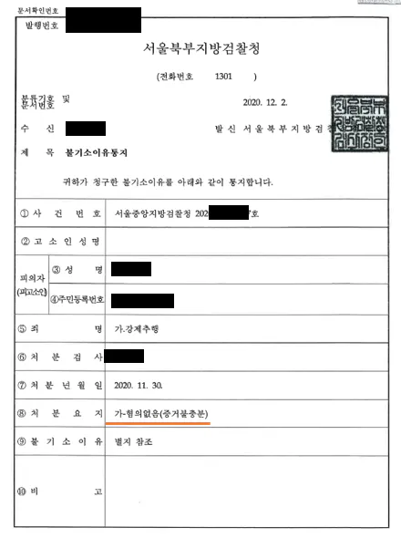 휴대전화 대리점 직원 강제추행 혐의없음 처분 사례