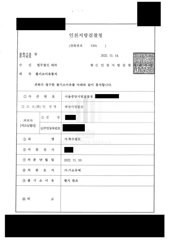 편의점에서 발견한 지갑을 소지한 점유이탈물횡령 기소유예 처분 사례