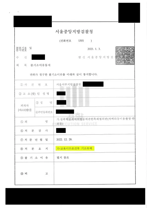 연인 관계 중 나체 촬영 혐의와 피해 회복 절차를 검토한 사례