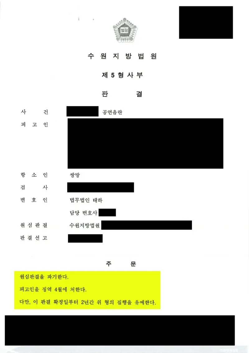 1심 법정구속 이후 항소심에서 집행유예가 선고된 공연음란 사건