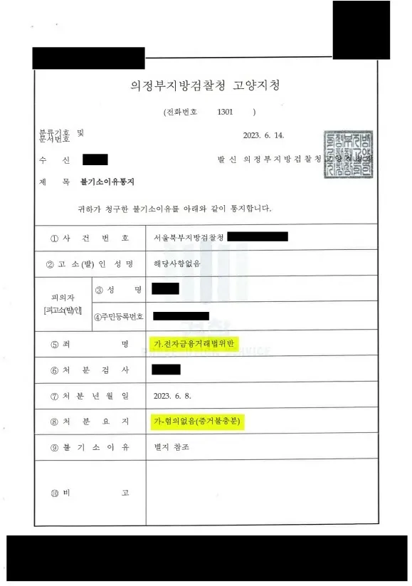 대출 약속에 속아 접근매체를 교부한 전자금융거래법위반 혐의없음 사례