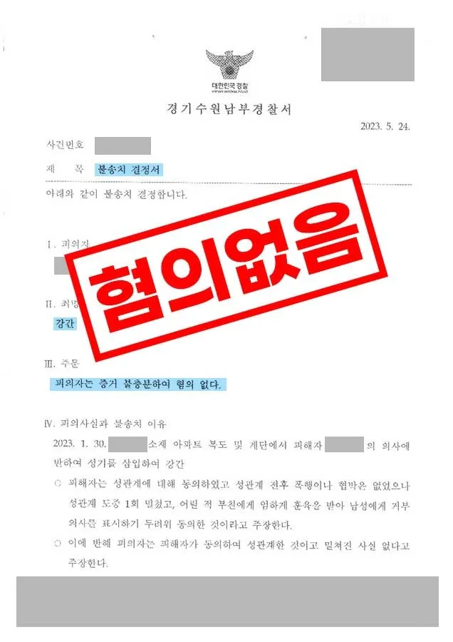 교제 관계와 성관계 전후 정황을 종합 소명하여 불송치 결정을 받은 사례