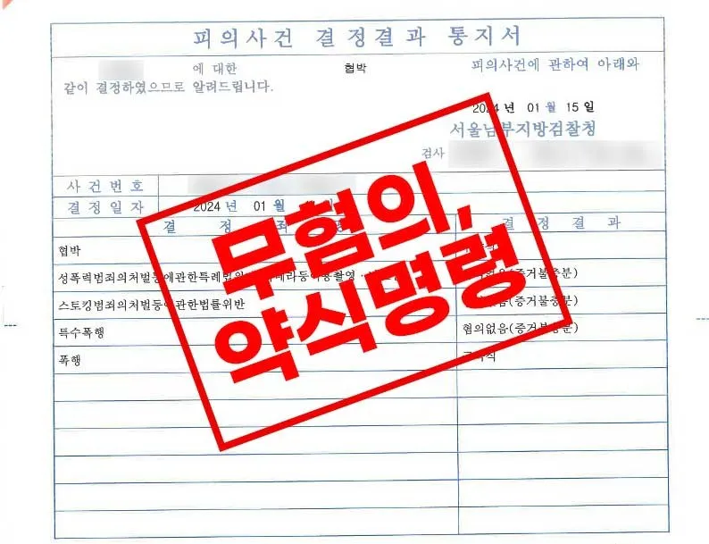 카메라등이용촬영·스토킹·특수협박 혐의없음으로 정리된 사례