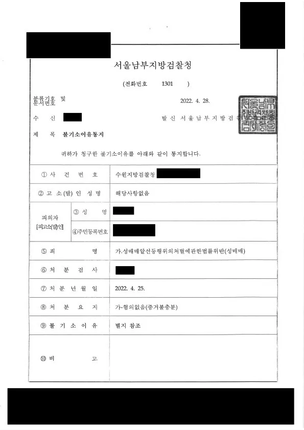 창작활동 취재 목적의 성매매 업소 방문 사실을 소명해 불기소 처분된 사례