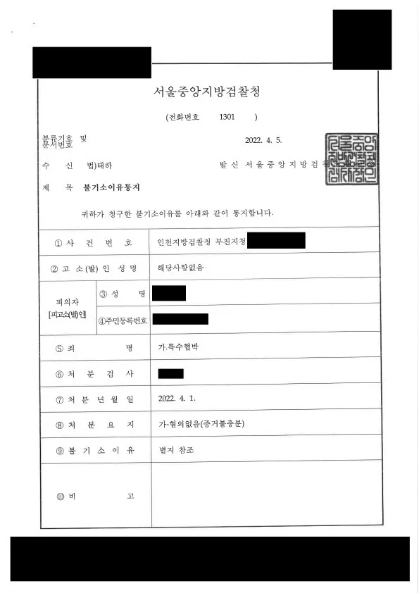 보복운전 특수협박 혐의, 블랙박스 분석으로 혐의없음 처분된 사례