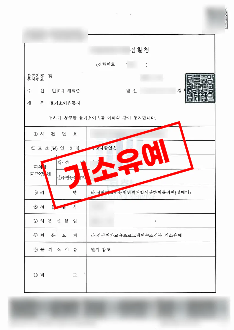 성매매 혐의 사건에서 수사 단계 대응으로 기소유예 처분을 받은 사례