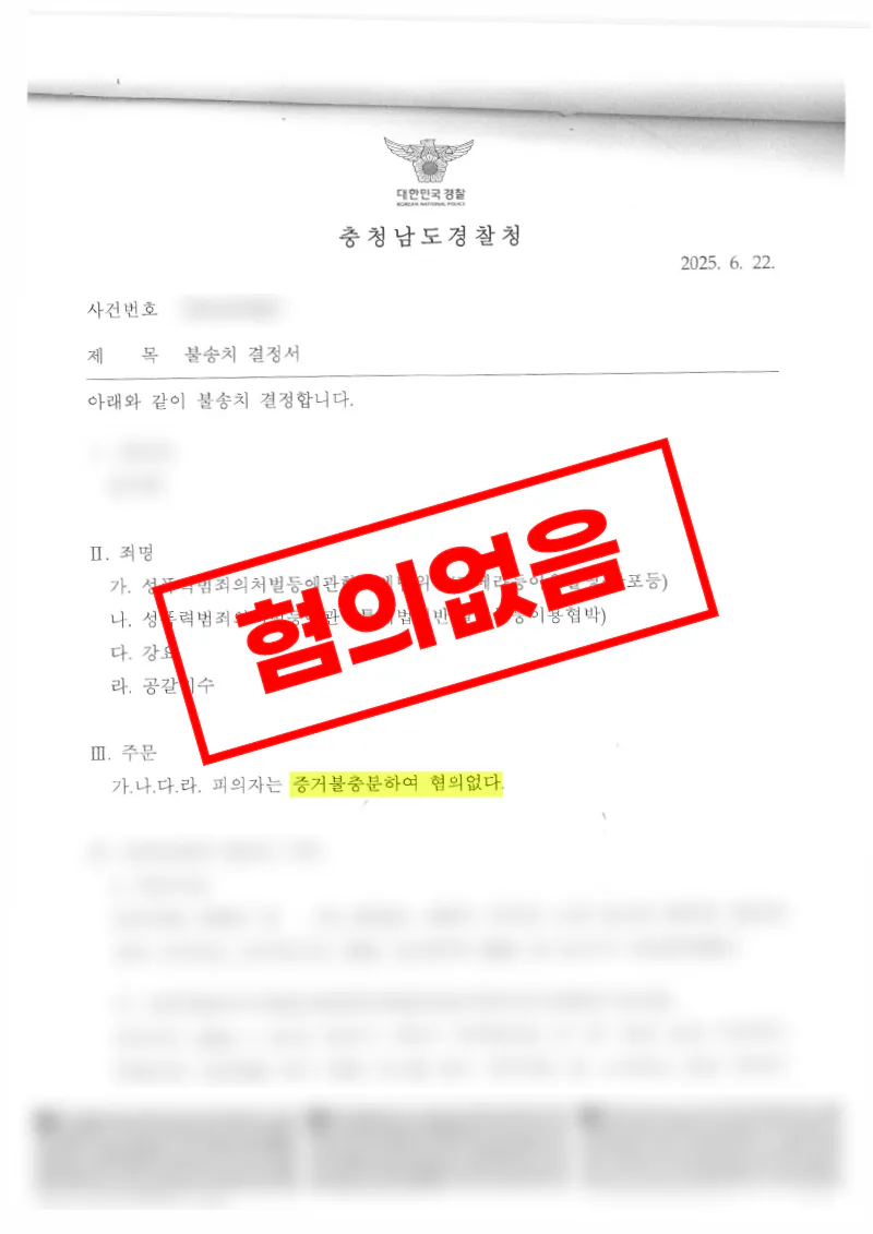카메라이용촬영등·협박 혐의에서 증거불충분으로 불송치된 사례