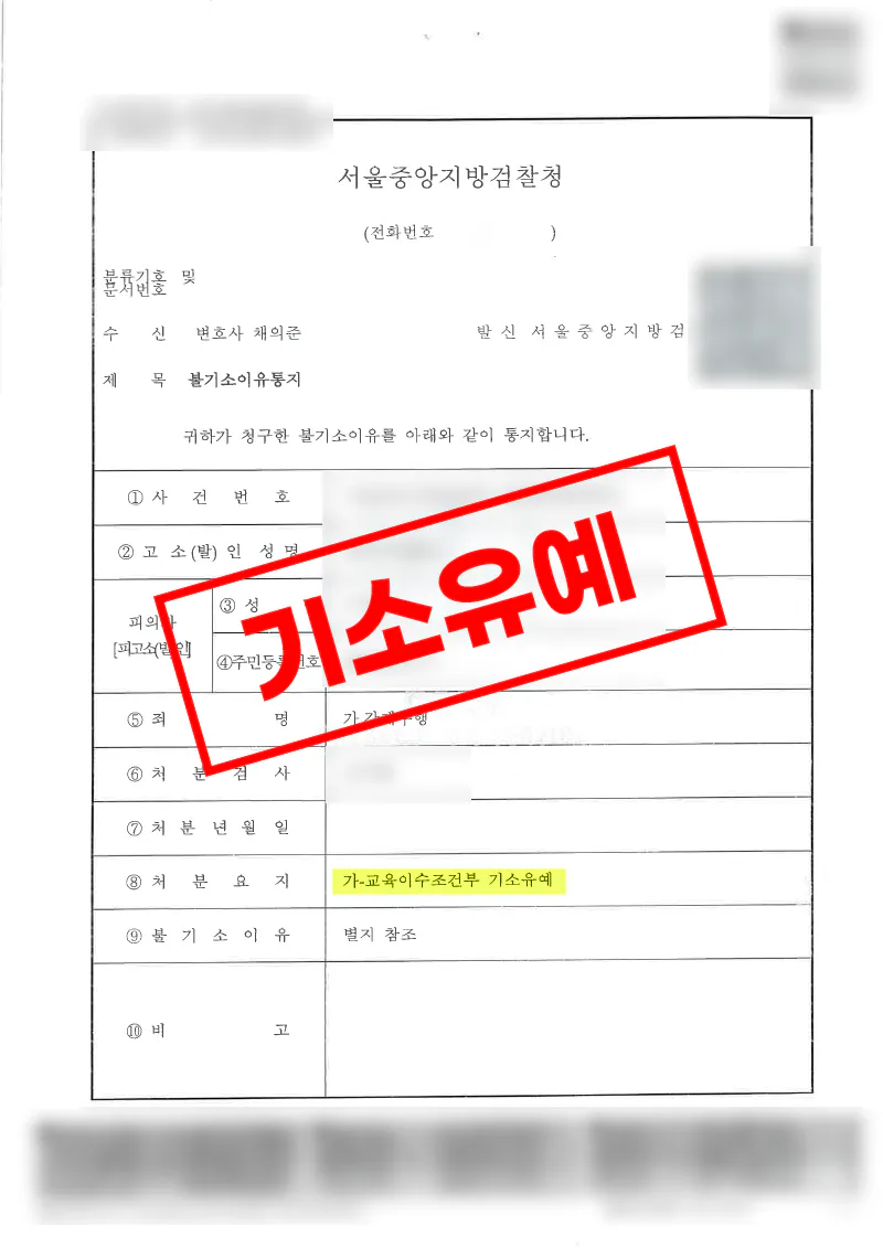 학원 강제추행 피해 사건에서 피의자 자백과 합의로 마무리된 사례