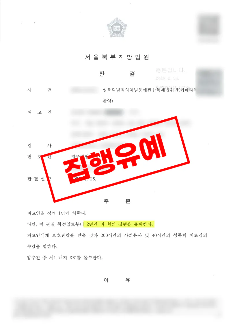 소형 카메라 불법촬영 혐의에서 집행유예를 선고받은 사례