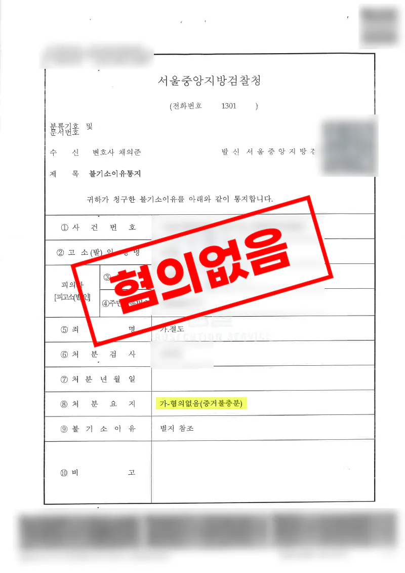 봉안당 액자 회수 절도 고소에서 혐의없음 불기소를 이끌어낸 사례