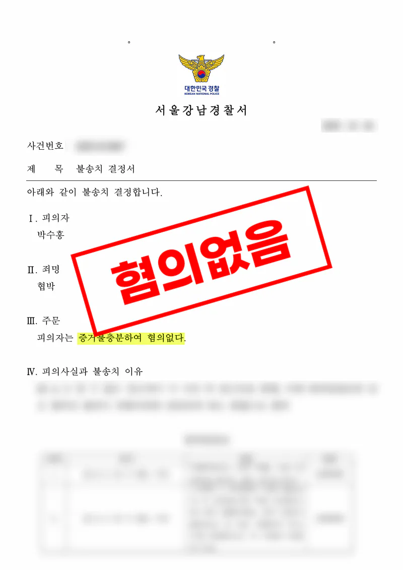 동업 분쟁 과정에서 제기된 협박 고소를 혐의없음 불송치로 마무리한 사례