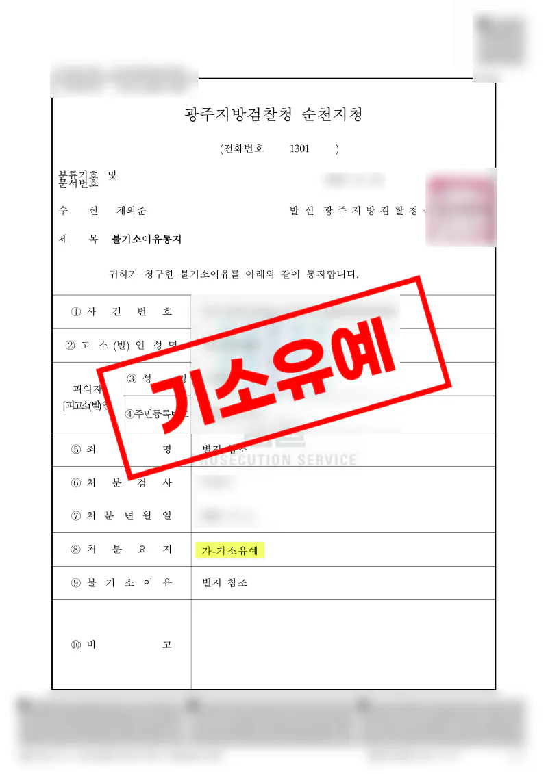 군복무 중 상관모욕 2건을 기소유예 처분으로 마무리한 사례