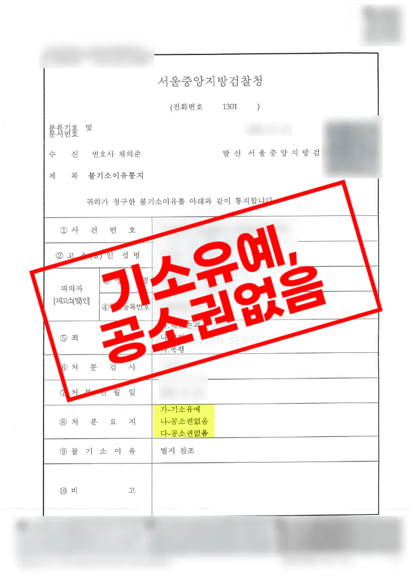 공갈은 불송치, 재물손괴는 기소유예, 협박·폭행은 공소권없음으로 정리된 사례 이미지