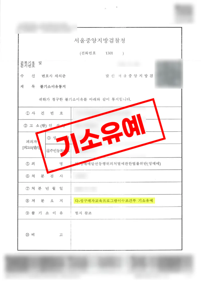 성매매처벌법 위반 혐의, 교육프로그램 이수 조건부 기소유예로 마무리된 사례