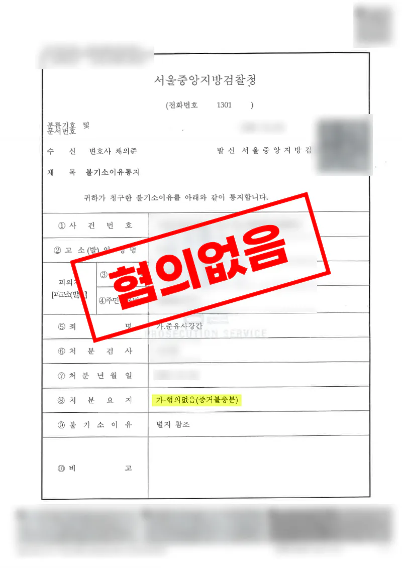 준유사강간 혐의에서 CCTV 확보와 정황 소명으로 혐의없음 판단을 받은 사례