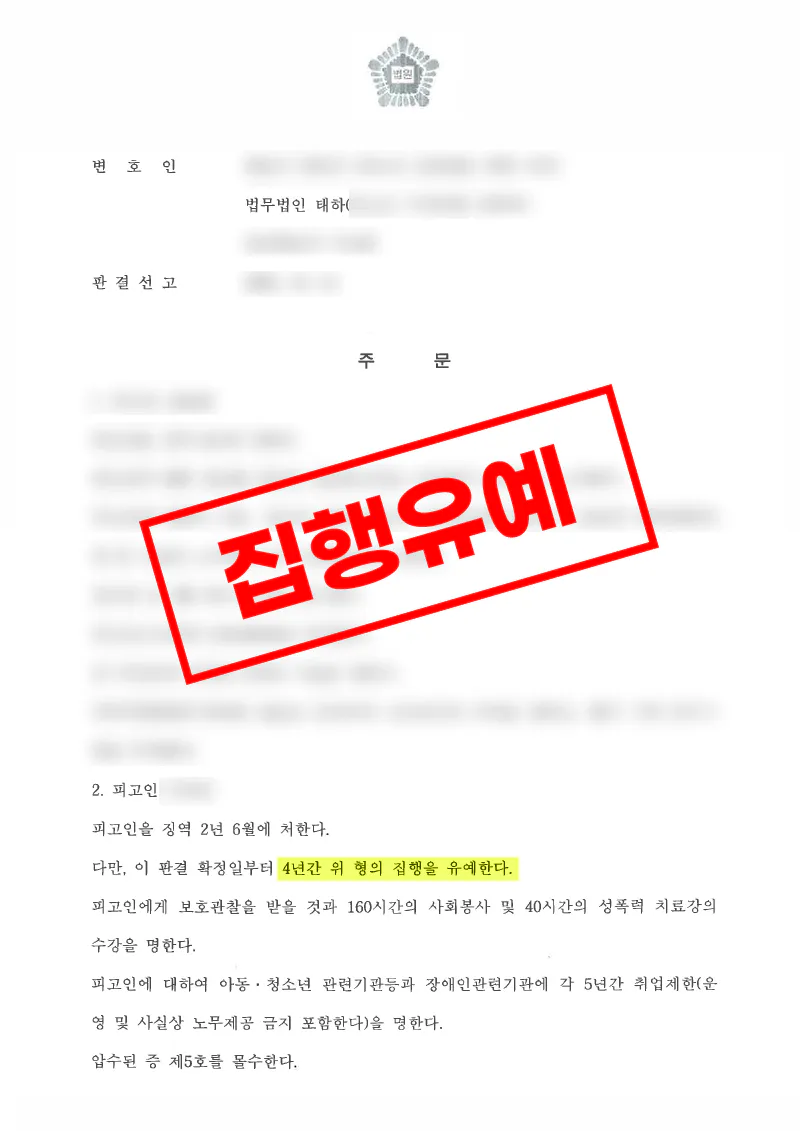 아동·청소년성보호법위반 및 촬영 관련 혐의에서 집행유예를 선고받은 사례