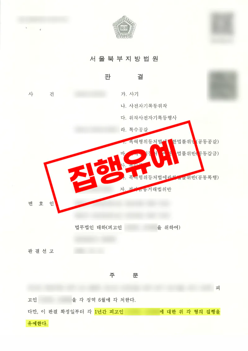 특수공갈 공동범행 사건에서 가담 정도를 소명해 집행유예를 이끌어낸 사례
