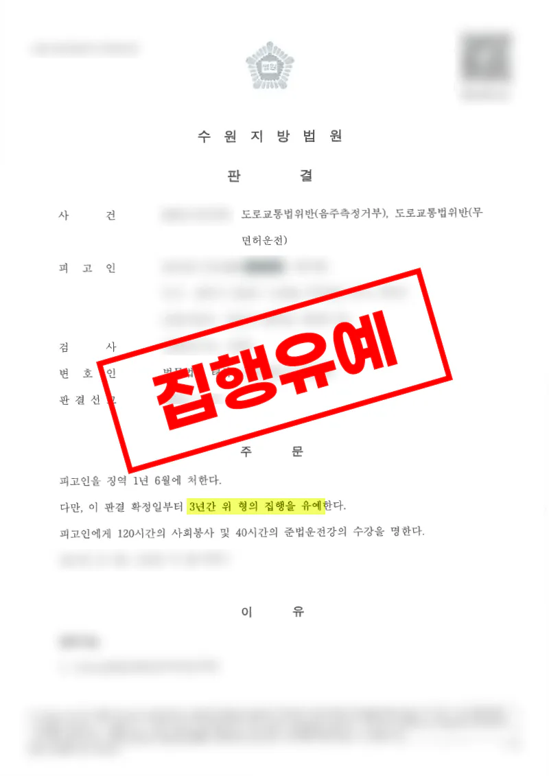 음주측정거부와 164회 무면허운전 혐의에서 집행유예 판결을 받은 사례