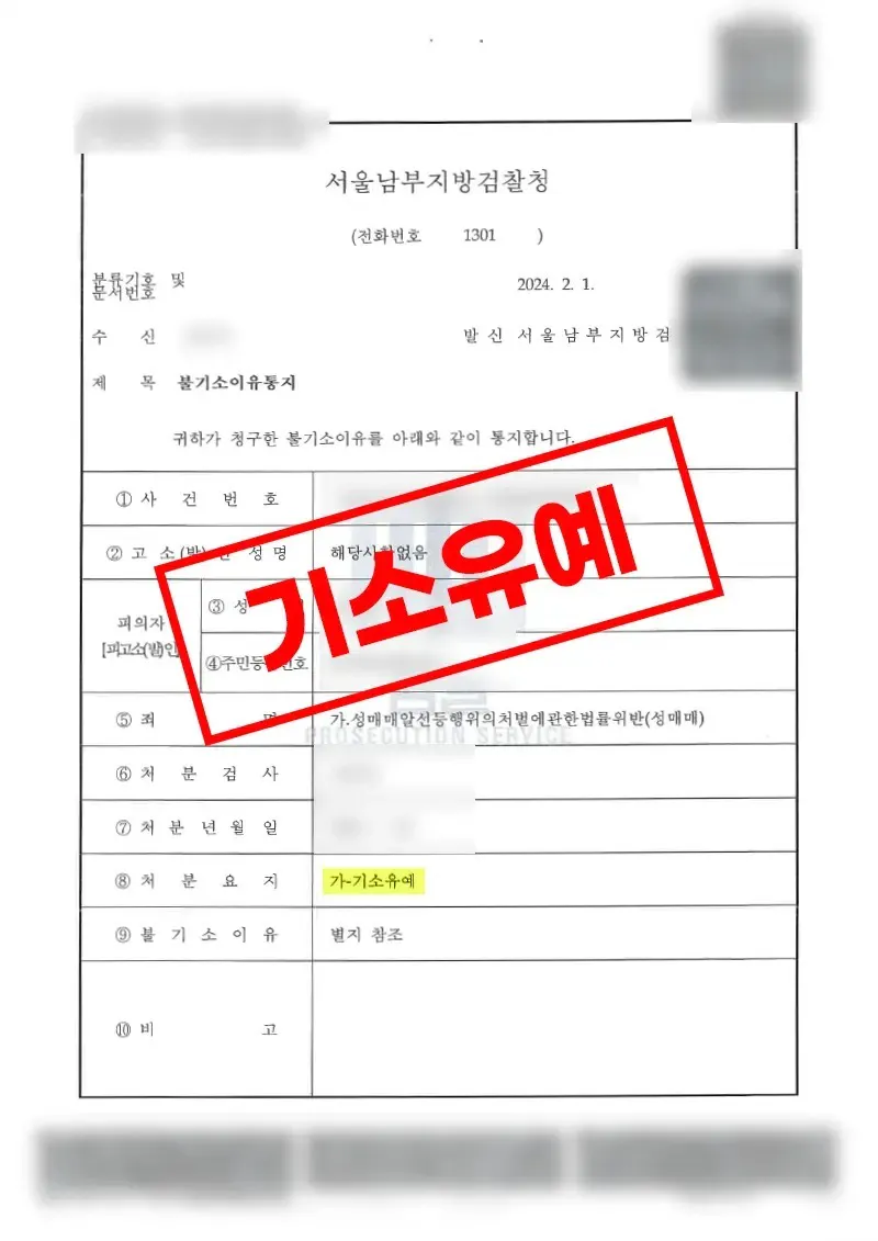 성매매 혐의로 현행범 체포되었으나 초범 소명으로 기소유예를 받은 사례