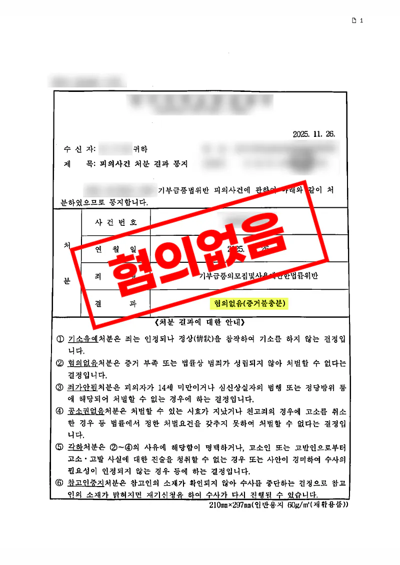 기부금 요구 권한과 객관적 증거가 인정되지 않아 무혐의 처분된 사례
